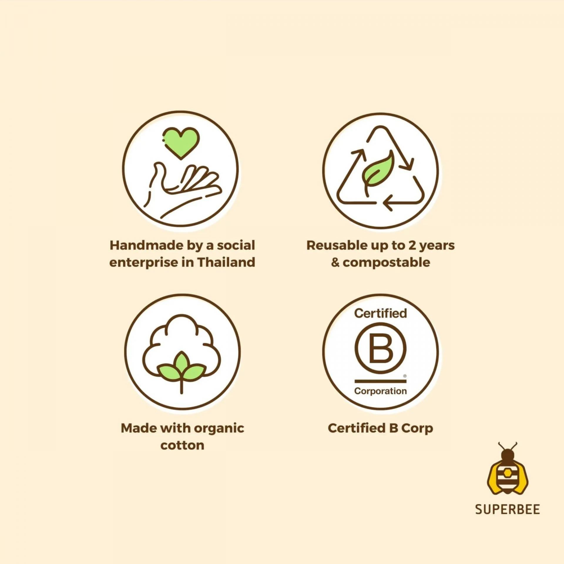 Sustainable Corporate Gifts Singapore SuperBee Certifications